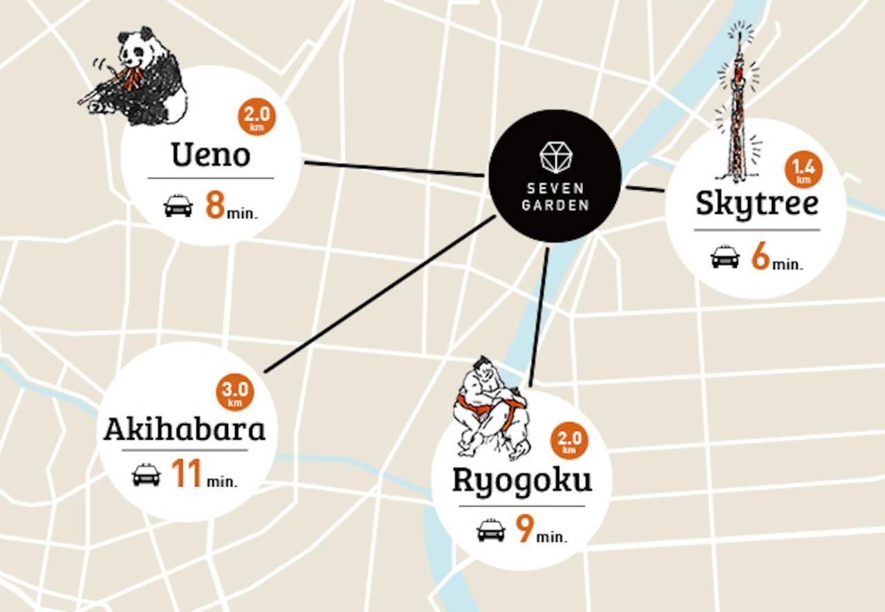 Hotel Seven Garden Tokio Zewnętrze zdjęcie